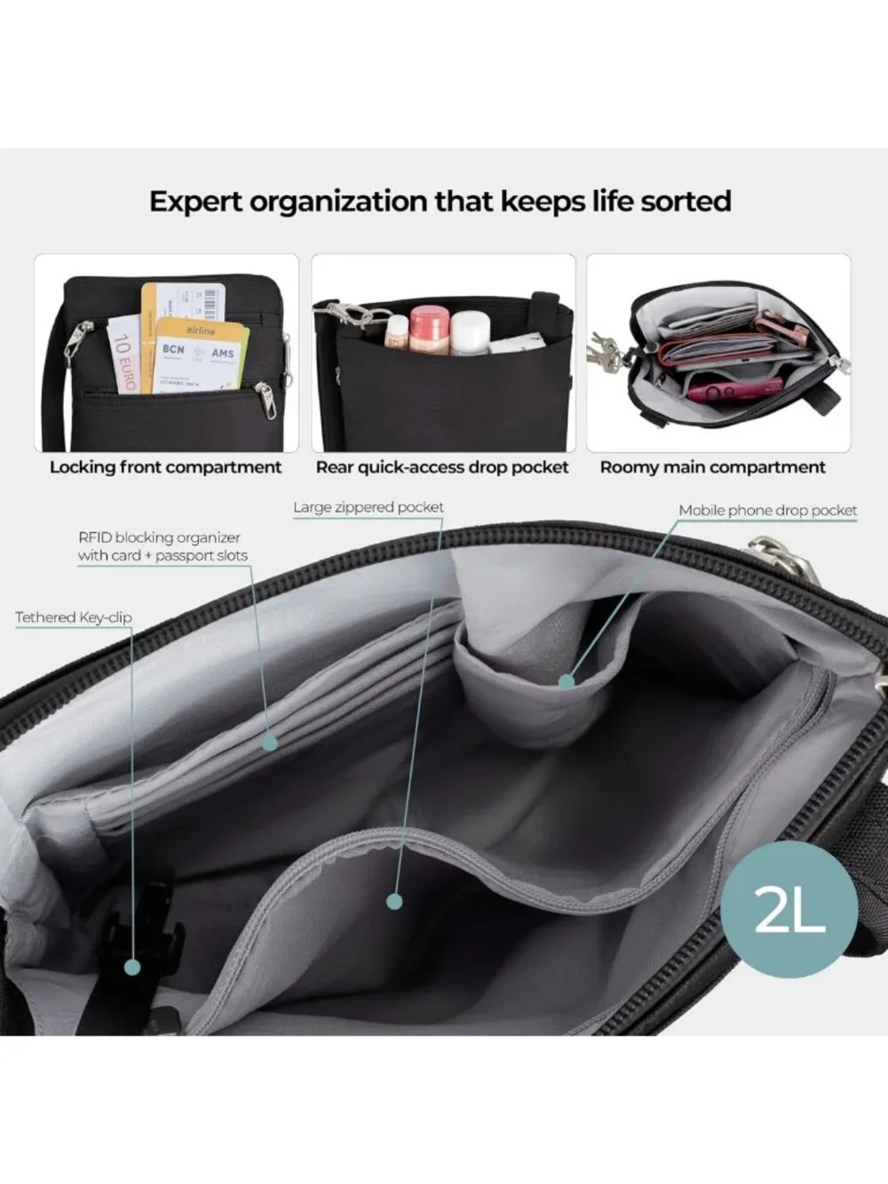 Anti-Theft Classic Slim Double Zip Crossbody Bag - Travel-Friendly & Stylish